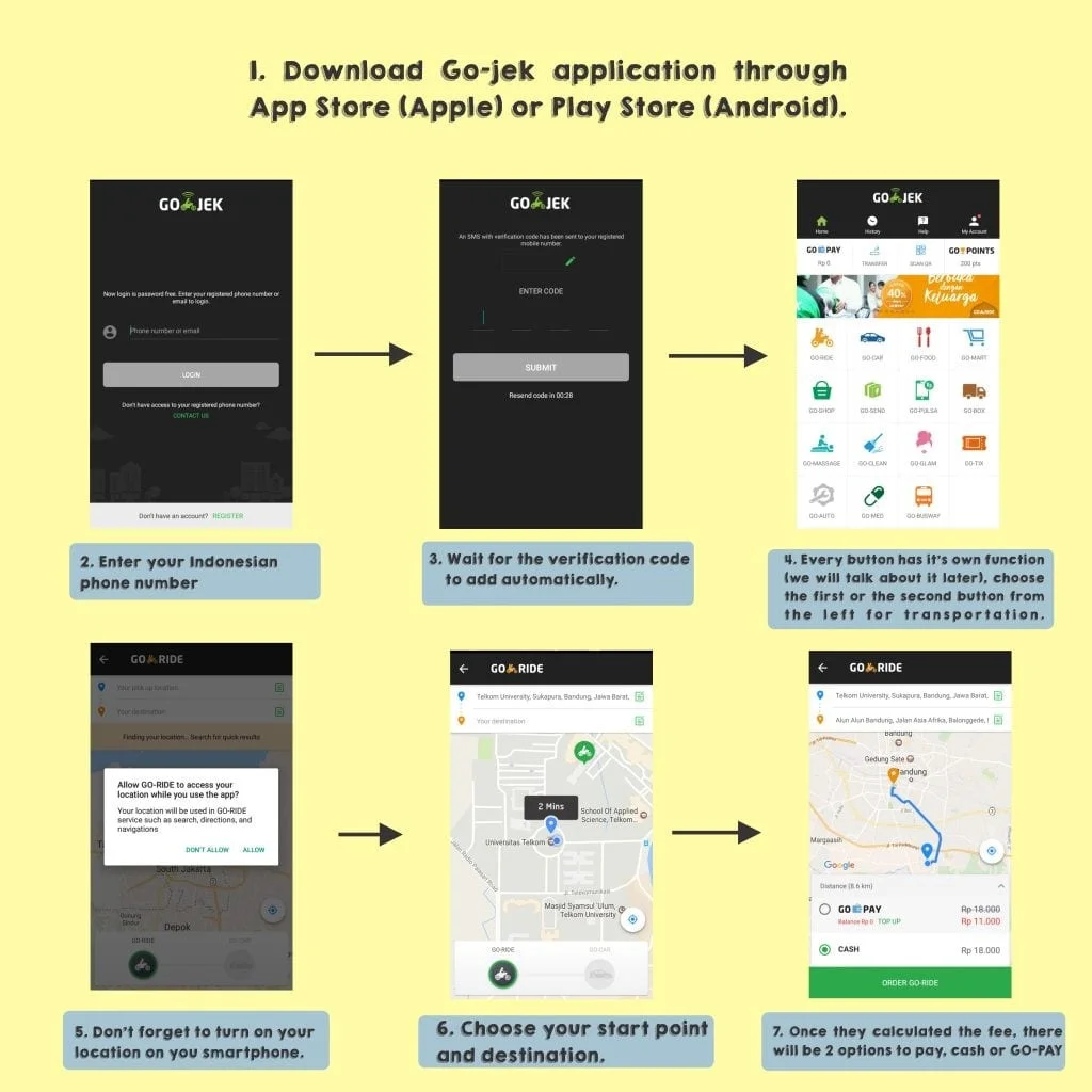 online transportation