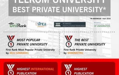 the Best Private University in Indonesia