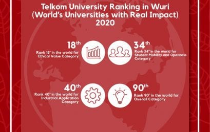 Telkom University in “Top 50” of WURI 2020