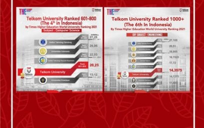 The achievement of THE WUR Rank Soared, Tel-U Established as the Best Private University