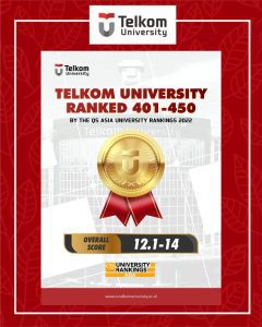 Faculty Quality of Telkom University by QS WUR Regional ASIA 2022