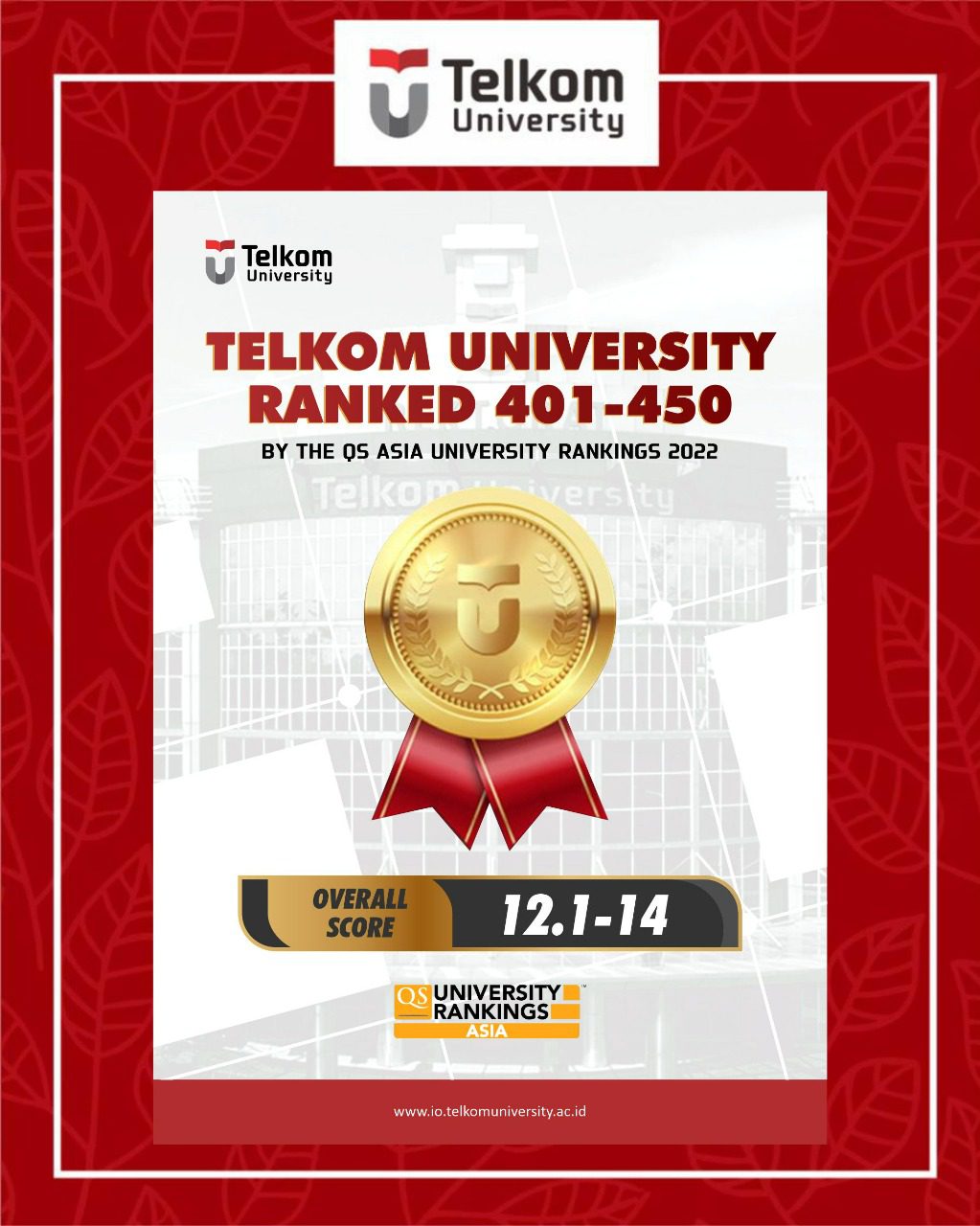 Faculty Quality of Telkom University by QS WUR Regional ASIA 2022 Faculty Quality of Telkom University by QS WUR Regional ASIA 2022