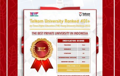 Best Young Campus in Indonesia