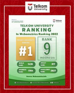 Number One in Website Content, Telkom University!