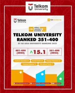 QS AUR 2023 Telkom University Ranked 351-400