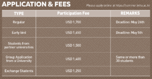 Summer School 2023 Fees