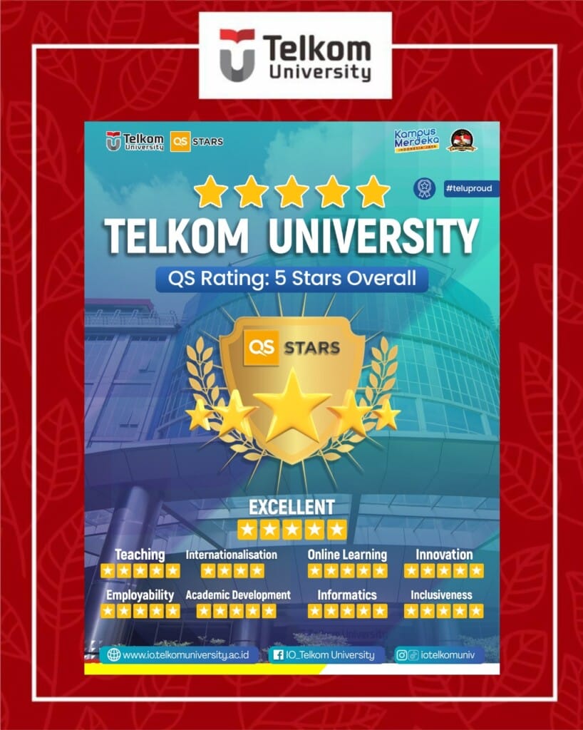 Five Stars: TelU QS Rating 5 Stars Overall Five Stars: TelU QS Rating 5 Stars Overall