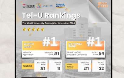 Tel-U Recognized as an Innovation Leader in WURI 2024 Rankings