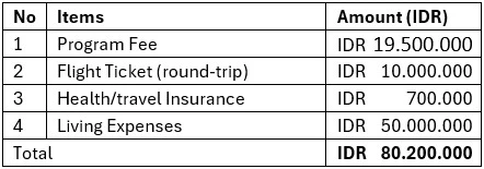 Summer-Program-Cologne-2026
