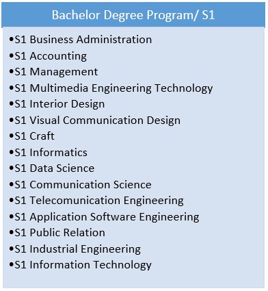 Bachelor Degree KNB Schoalrship 2026