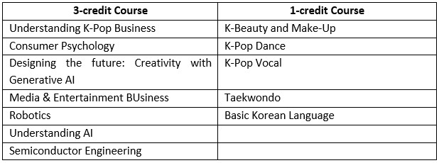 HESS 2026 Academic Course