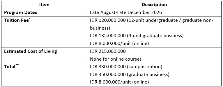 Fall Program Fee San Fraqncisco 2026