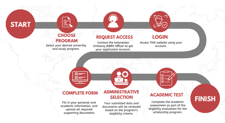 Registration for TIAS 2026