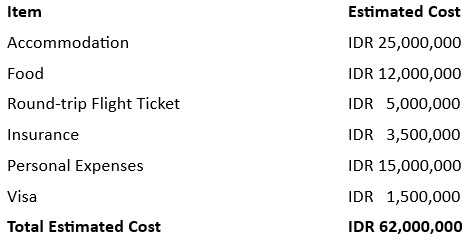 Fall Exchange 2026 LPU India