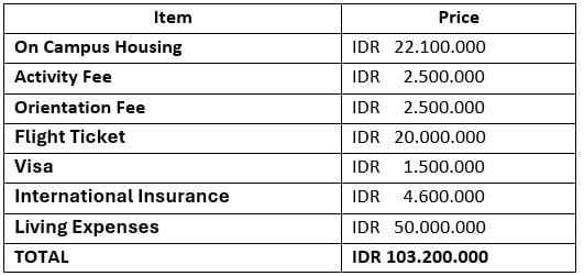 INHA SUMMER SCHOOL 2026