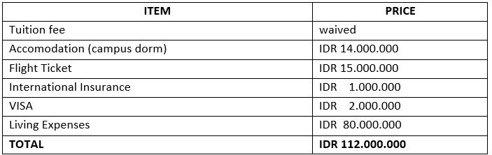 Hanyang Erica Fall 2026