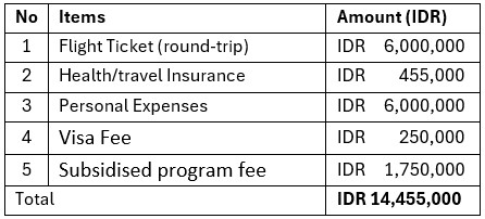 UBD Aun Summer Camp 2026