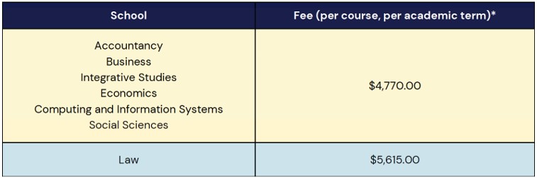 Hanyang Erica Fall 2026