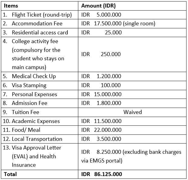 UKM Fall Semester 2026