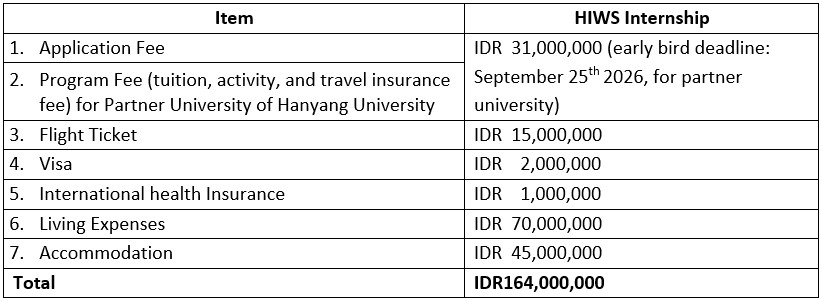HIWS Hanyang 2026