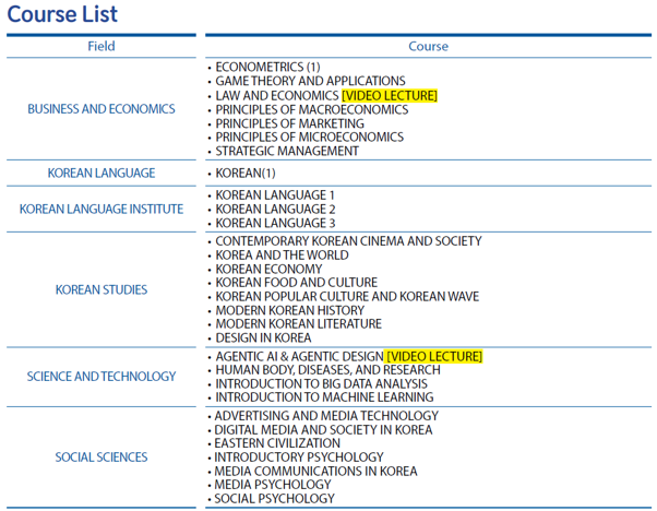 WAY 2026 Course List