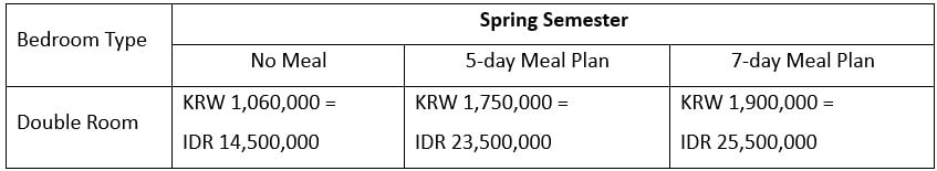 SPRING 2027 AT KIT